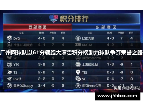 广州网球队以61分领跑大满贯积分榜助力球队争夺荣誉之路