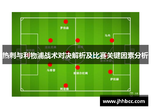 热刺与利物浦战术对决解析及比赛关键因素分析
